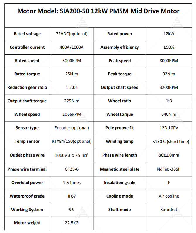 26kW Peak PMSM Motor Kit SIAEC - Motorcycle Gear Ratio 评论和价格